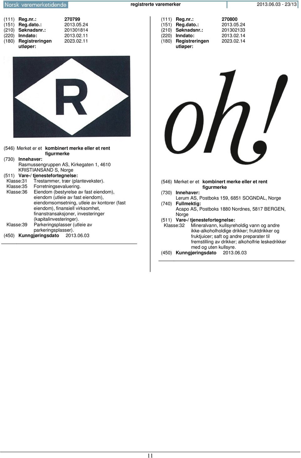 Klasse:35 Klasse:36 Forretningsevaluering.