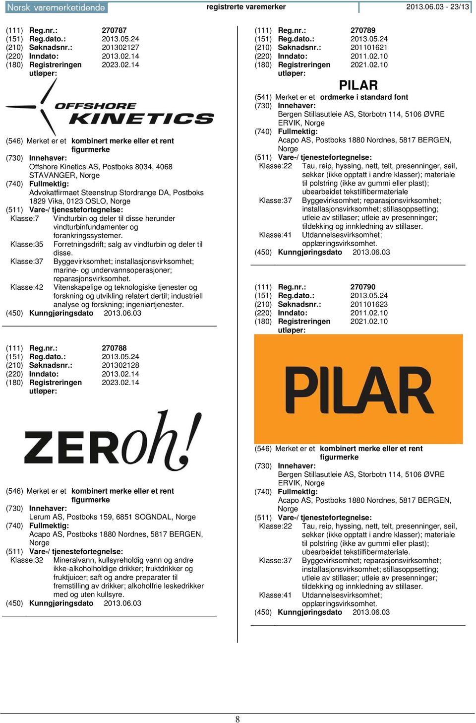 14 (180) Registreringen 2023