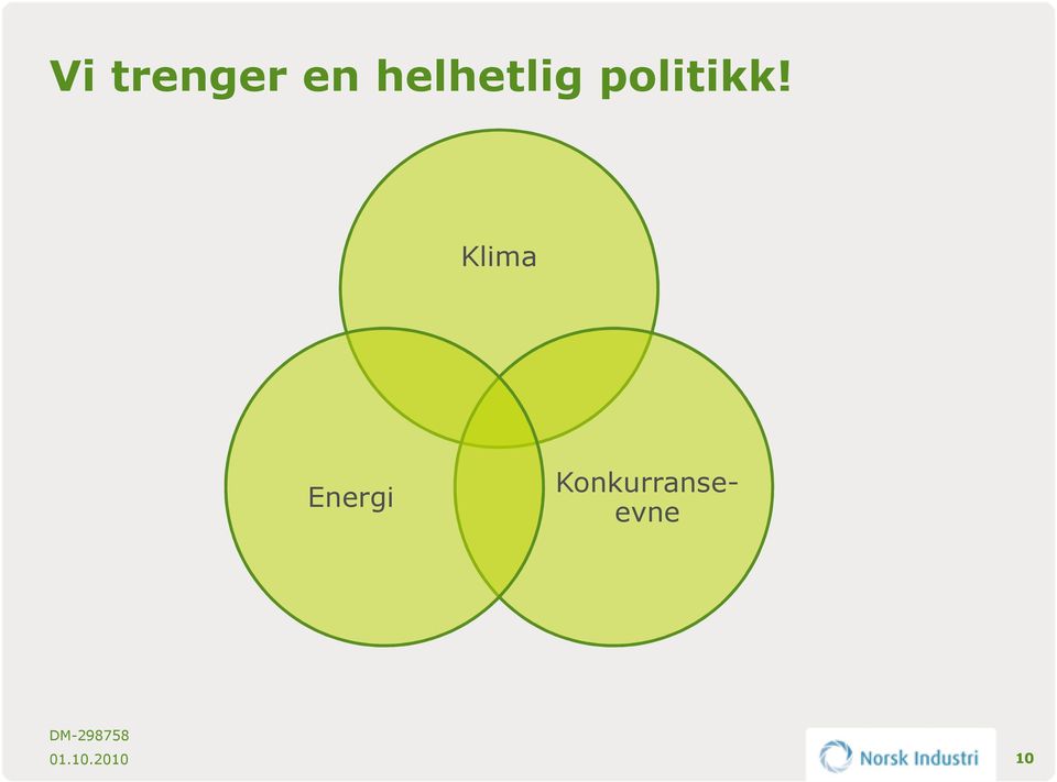 Klima Energi