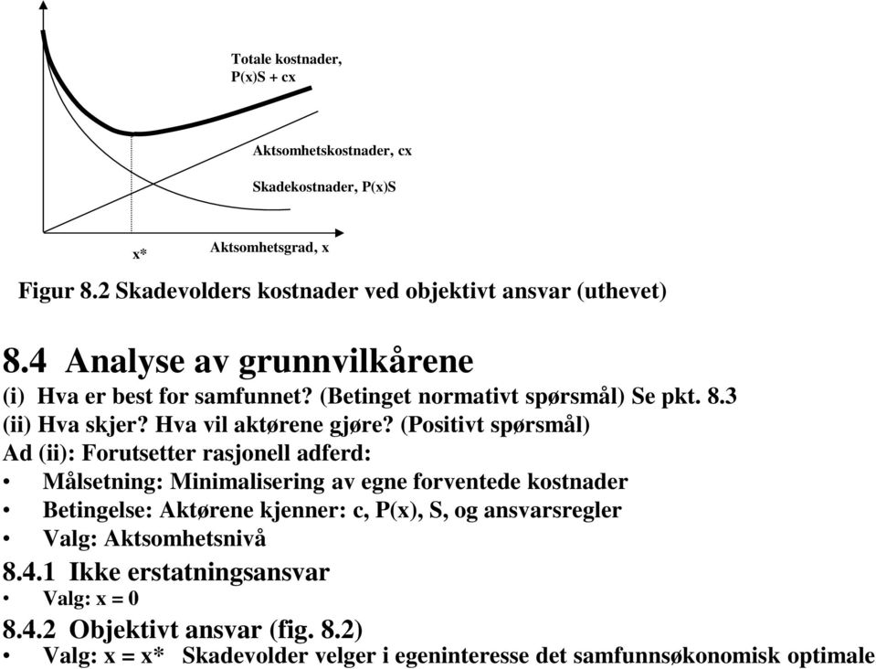 (Positivt spørsmål) Ad (ii): Forutsetter rasjonell adferd: Målsetning: Minimalisering av egne forventede kostnader Betingelse: Aktørene kjenner: c, P(x), S, og