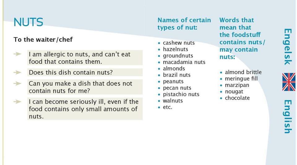 I can become siously ill, even if the food contains only small amounts of nuts.