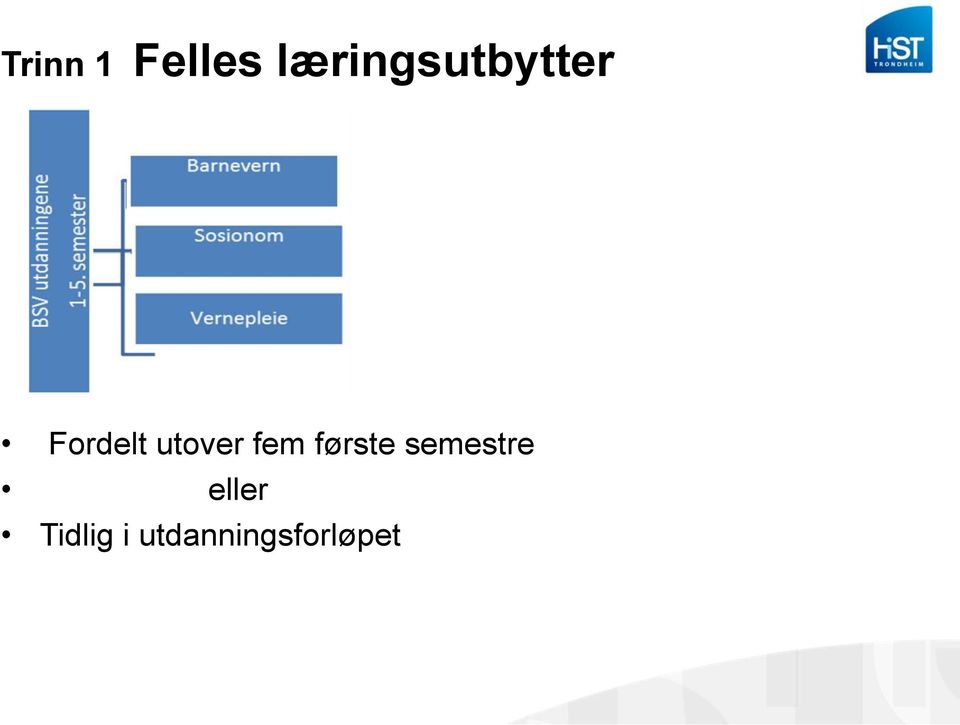 utover fem første