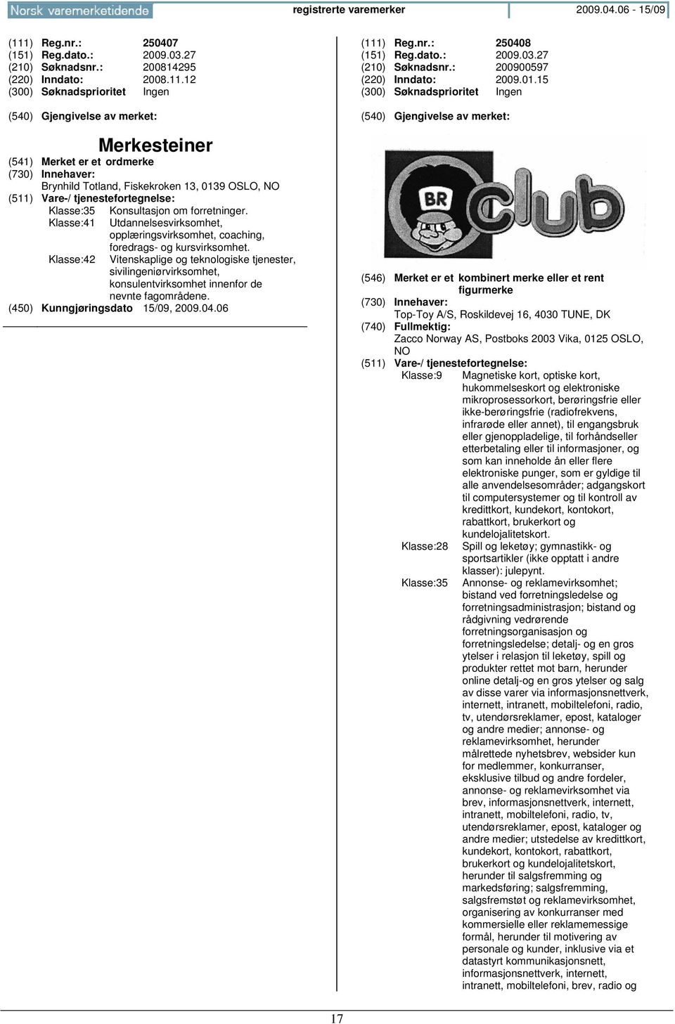 Vitenskaplige og teknologiske tjenester, sivilingeniørvirksomhet, konsulentvirksomhet innenfor de nevnte fagområdene. (111) Reg.nr.: 250408 (151) Reg.dato.: 2009.03.27 (210) Søknadsnr.