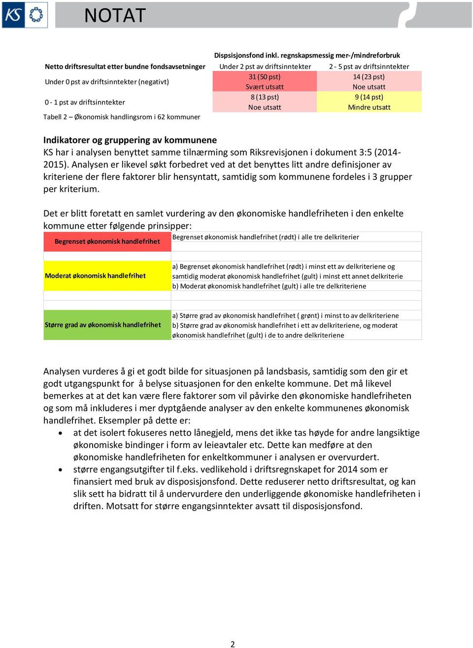 Analysen er likevel søkt forbedret ved at det benyttes litt andre definisjoner av kriteriene der flere faktorer blir hensyntatt, samtidig som kommunene fordeles i 3 grupper per kriterium.