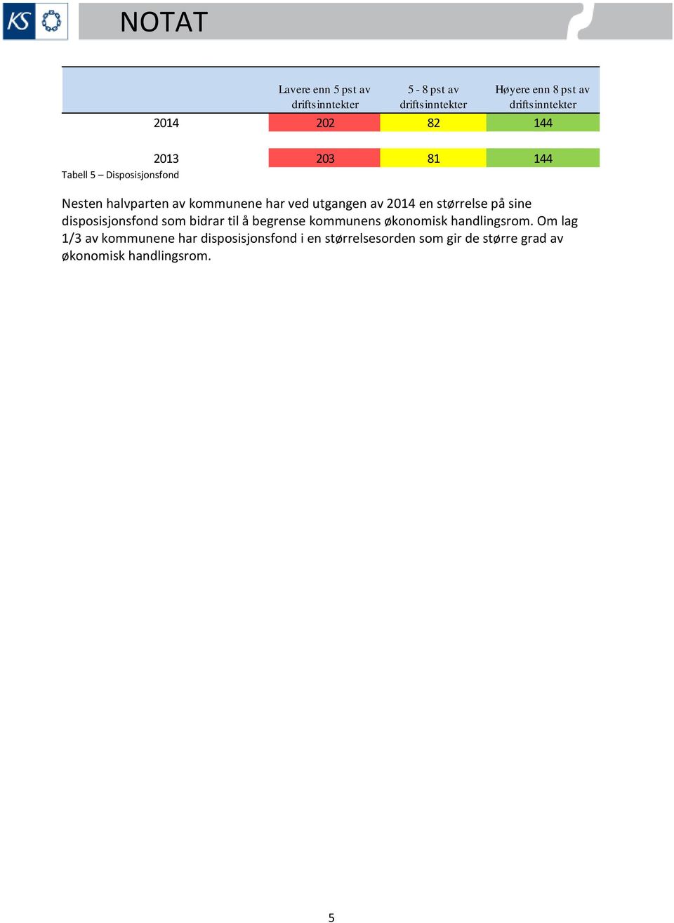 en størrelse på sine disposisjonsfond som bidrar til å begrense kommunens økonomisk.