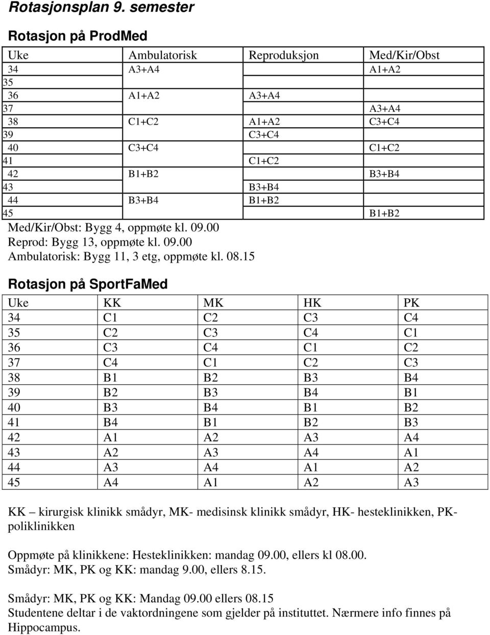 B3+B4 B1+B2 45 B1+B2 Med/Kir/Obst: Bygg 4, oppmøte kl. 09.00 Reprod: Bygg 13, oppmøte kl. 09.00 Ambulatorisk: Bygg 11, 3 etg, oppmøte kl. 08.