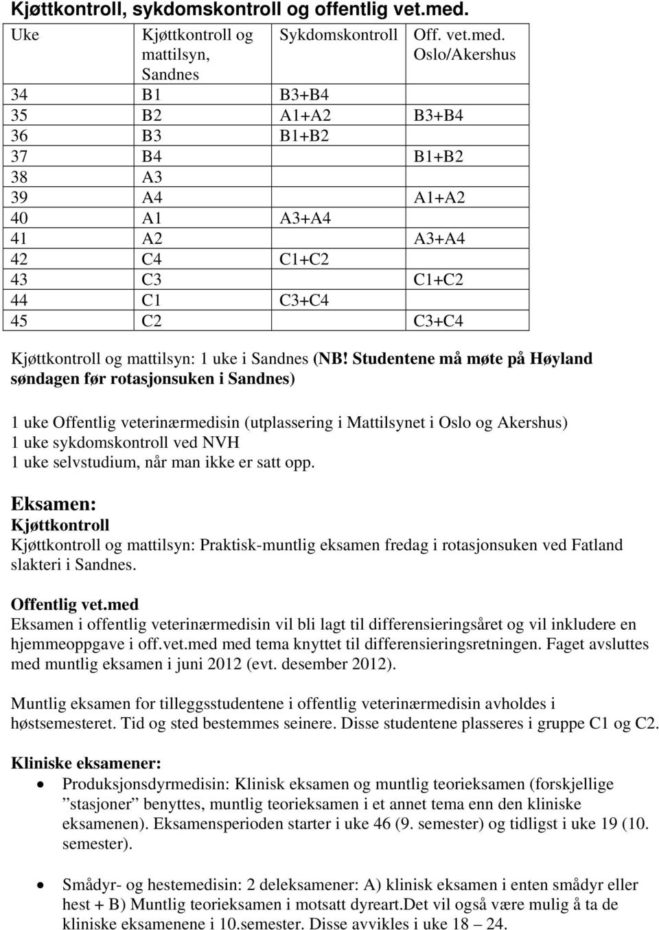 Oslo/Akershus 34 B1 B3+B4 35 B2 A1+A2 B3+B4 36 B3 B1+B2 37 B4 B1+B2 38 A3 39 A4 A1+A2 40 A1 A3+A4 41 A2 A3+A4 42 C4 C1+C2 43 C3 C1+C2 44 C1 C3+C4 45 C2 C3+C4 Kjøttkontroll og mattilsyn: 1 uke i