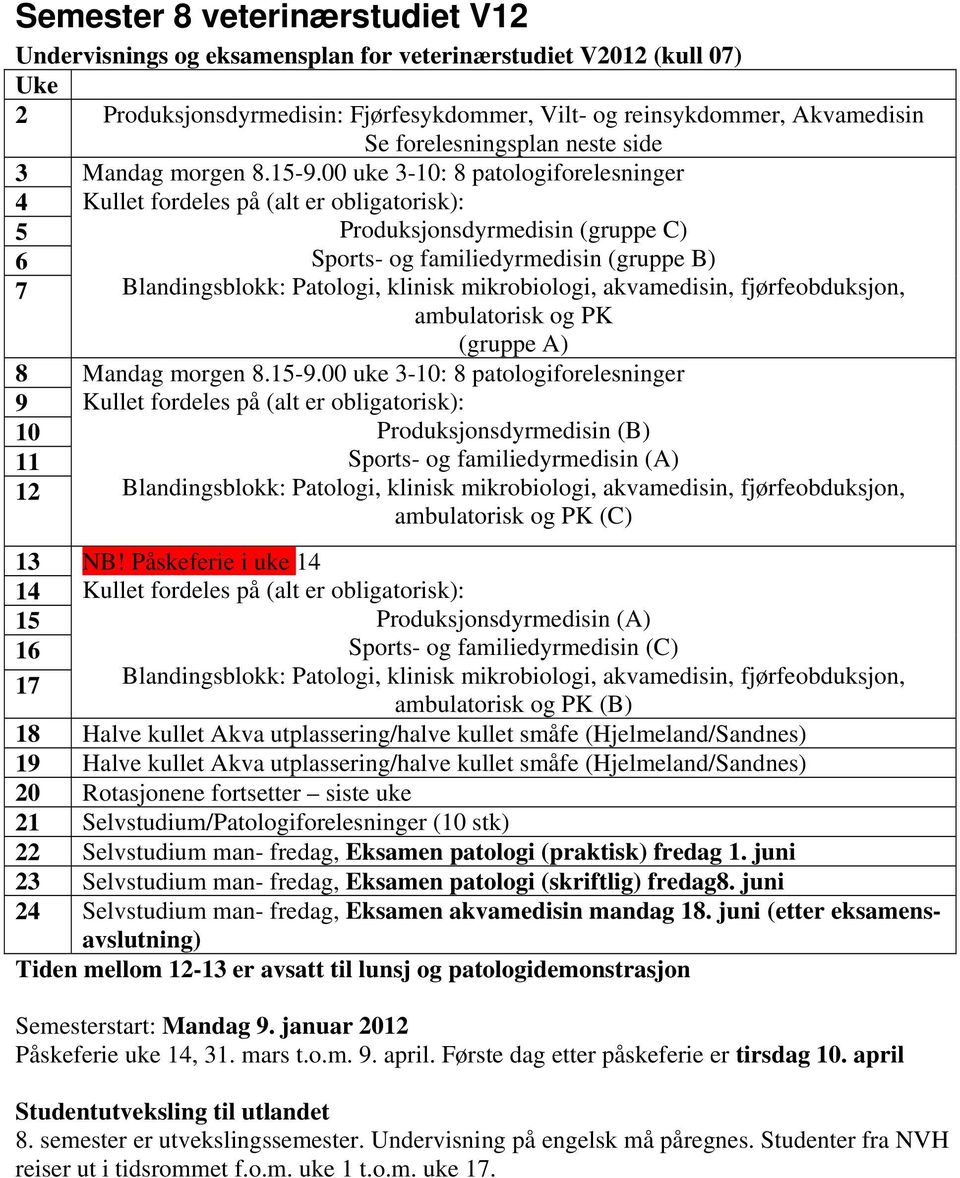 00 uke 3-10: 8 patologiforelesninger Kullet fordeles på (alt er obligatorisk): Produksjonsdyrmedisin (gruppe C) Sports- og familiedyrmedisin (gruppe B) Blandingsblokk: Patologi, klinisk mikrobiologi,