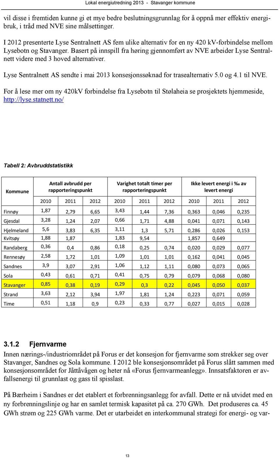 Basert på innspill fra høring gjennomført av NVE arbeider Lyse Sentralnett videre med 3 hoved alternativer. Lyse Sentralnett AS sendte i mai 2013 konsesjonssøknad for trasealternativ 5.0 og 4.