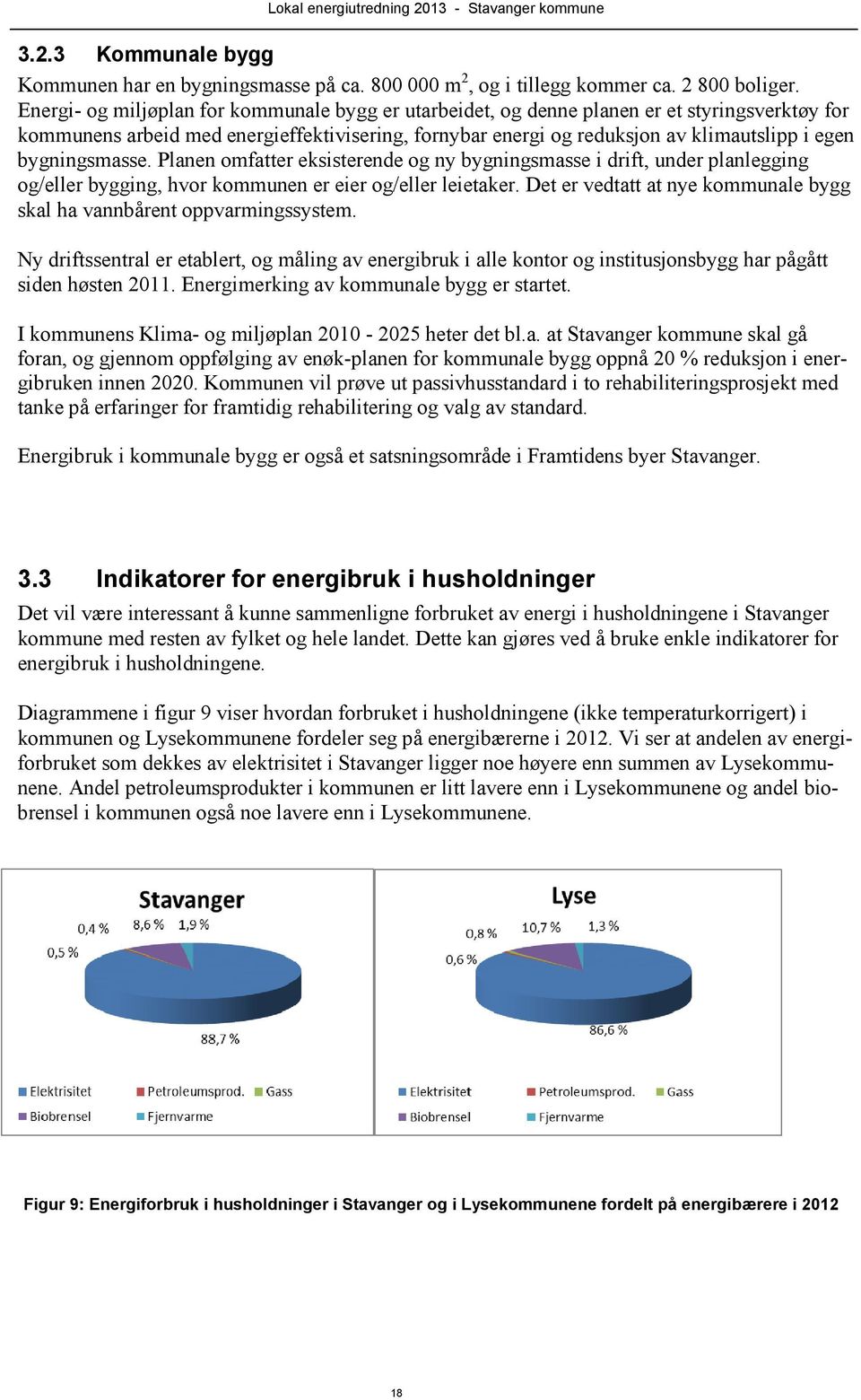 bygningsmasse. Planen omfatter eksisterende og ny bygningsmasse i drift, under planlegging og/eller bygging, hvor kommunen er eier og/eller leietaker.