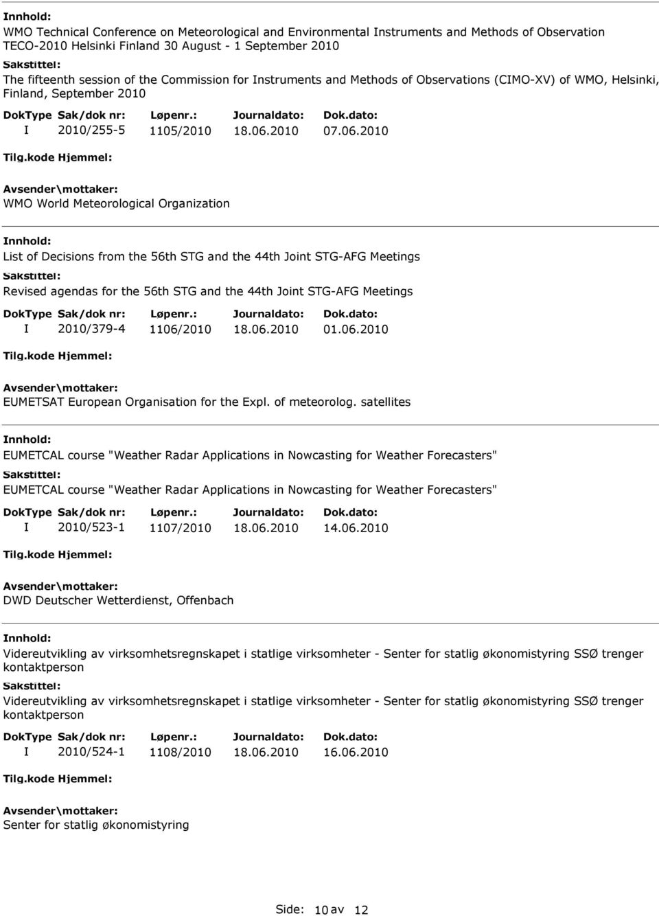 2010 WMO World Meteorological Organization List of Decisions from the 56th STG and the 44th Joint STG-AFG Meetings Revised agendas for the 56th STG and the 44th Joint STG-AFG Meetings 2010/379-4