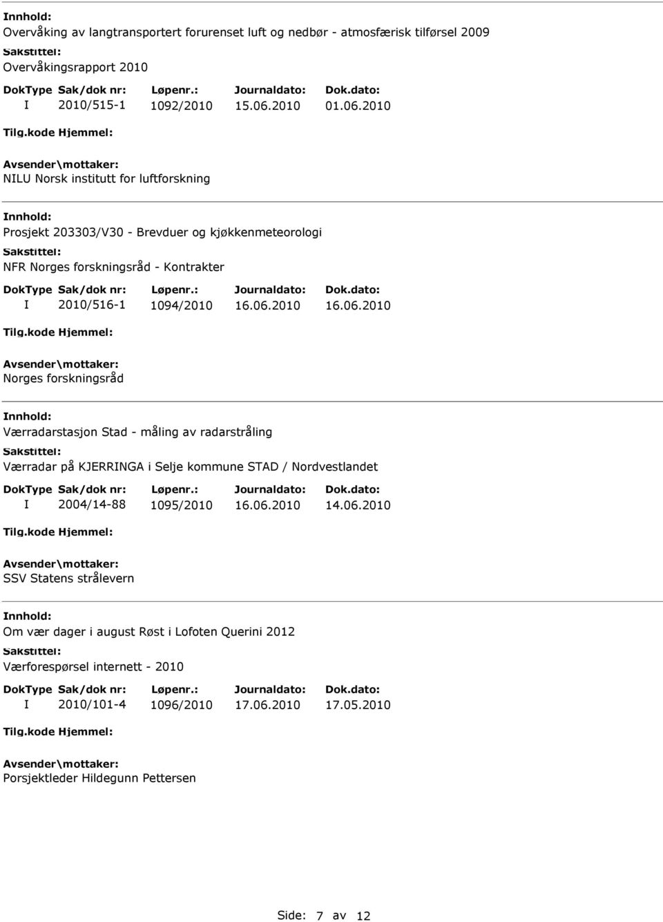 2010 NL Norsk institutt for luftforskning Prosjekt 203303/V30 - Brevduer og kjøkkenmeteorologi NFR Norges forskningsråd - Kontrakter 2010/516-1 1094/2010 Norges