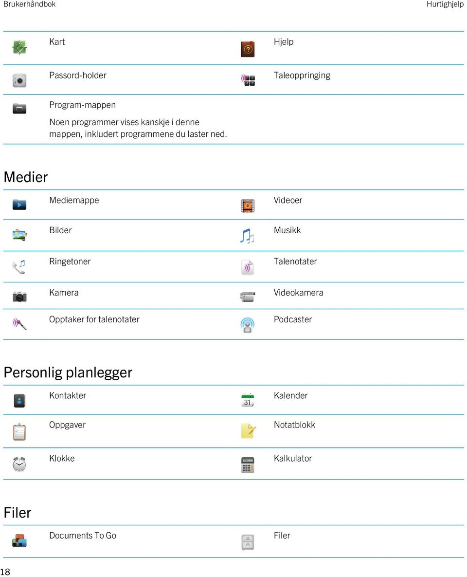 Medier Mediemappe Videoer Bilder Musikk Ringetoner Talenotater Kamera Videokamera Opptaker