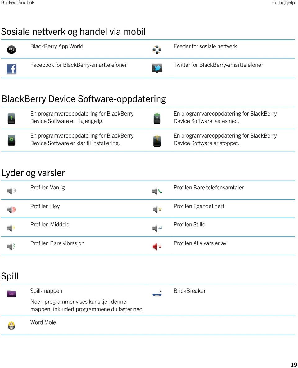 En programvareoppdatering for BlackBerry Device Software lastes ned. En programvareoppdatering for BlackBerry Device Software er stoppet.
