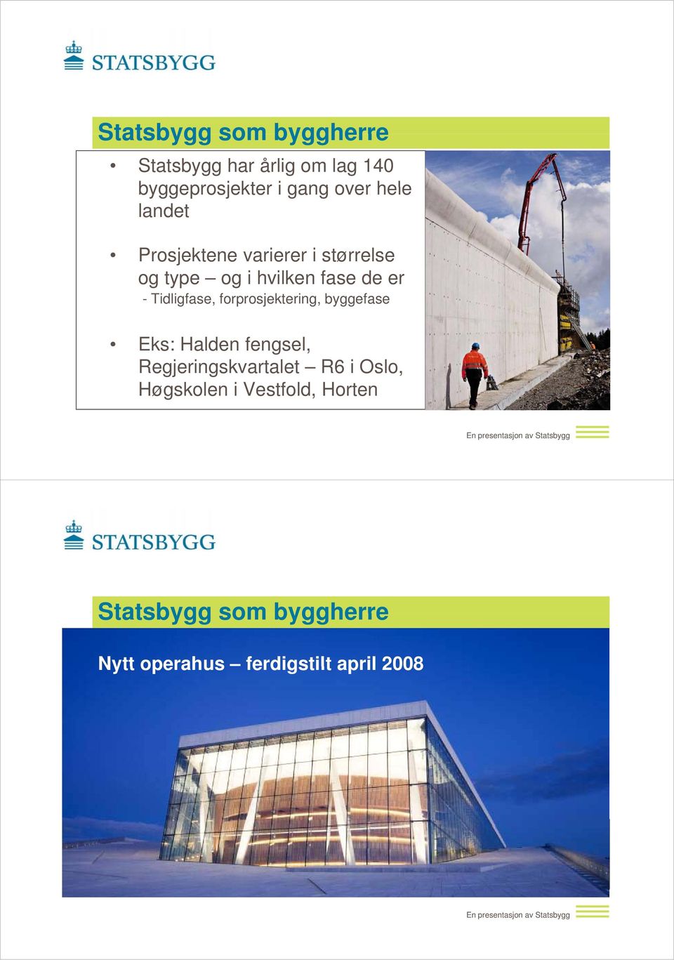 Tidligfase, forprosjektering, byggefase Eks: Halden fengsel, Regjeringskvartalet R6 i