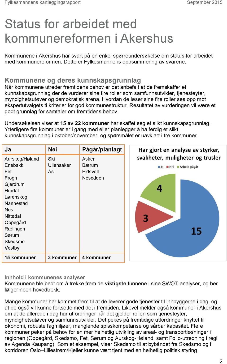 Kommunene og deres kunnskapsgrunnlag Når kommunene utreder fremtidens behov er det anbefalt at de fremskaffer et kunnskapsgrunnlag der de vurderer sine fire roller som samfunnsutvikler, tjenesteyter,