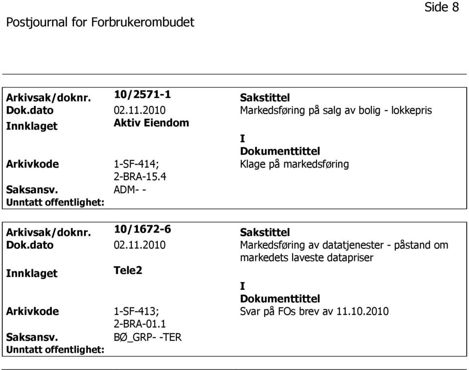 markedsføring 2-BRA-15.4 ADM- - Arkivsak/doknr. 10/1672-6 Sakstittel Dok.dato 02.11.