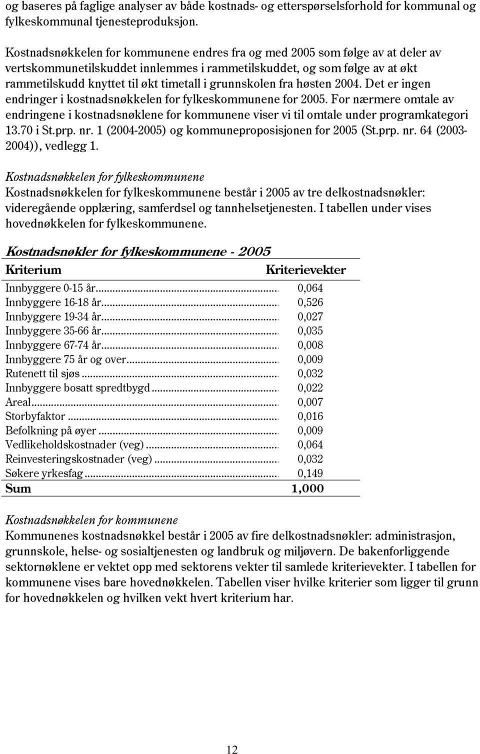 grunnskolen fra høsten 2004. Det er ingen endringer i kostnadsnøkkelen for fylkeskommunene for 2005.