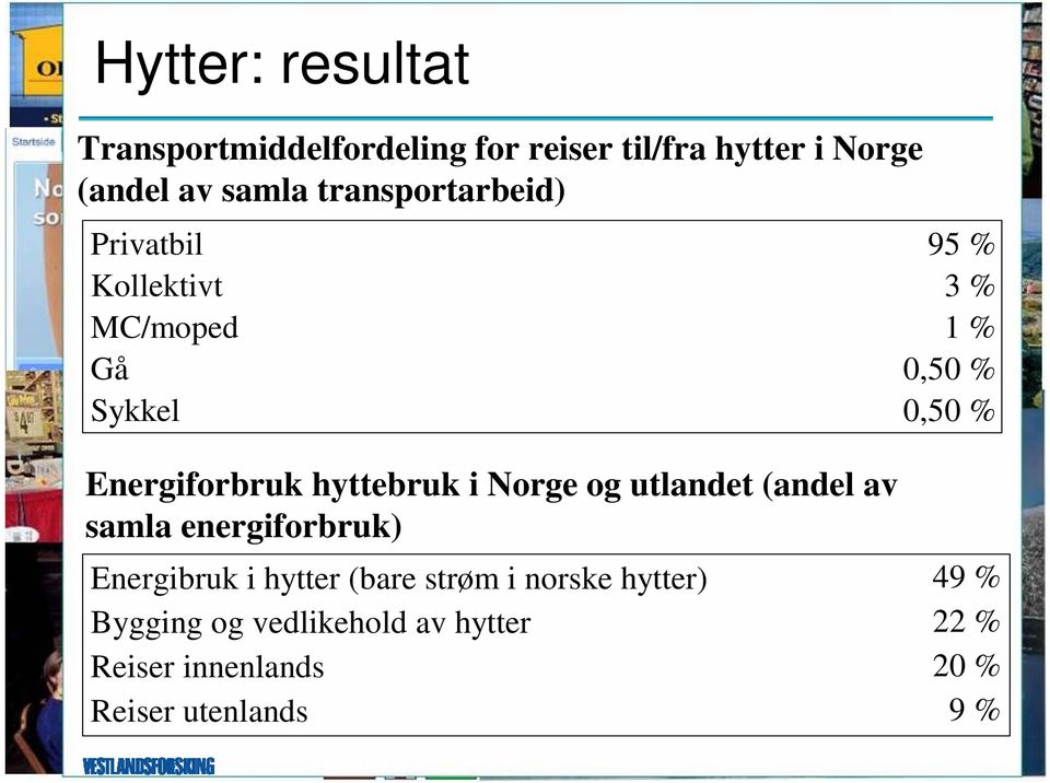 Energiforbruk hyttebruk i Norge og utlandet (andel av samla energiforbruk) Energibruk i hytter
