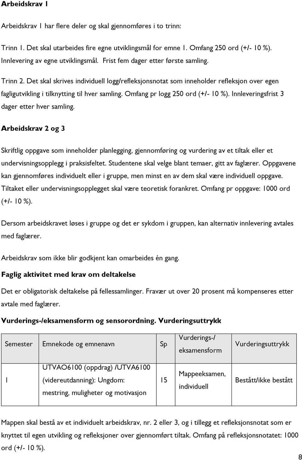 Det skal skrives individuell logg/refleksjonsnotat som inneholder refleksjon over egen fagligutvikling i tilknytting til hver samling. Omfang pr logg 250 ord (+/- 10 %).