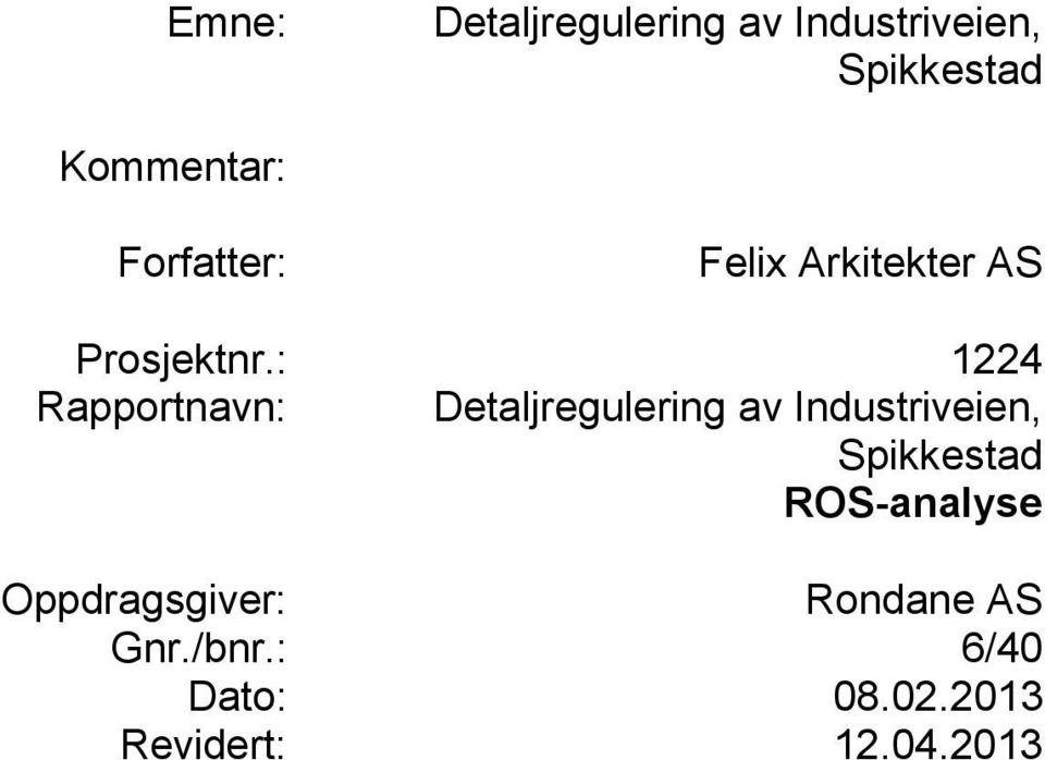 : 1224 Rapportnavn: Detaljregulering av Industriveien, Spikkestad
