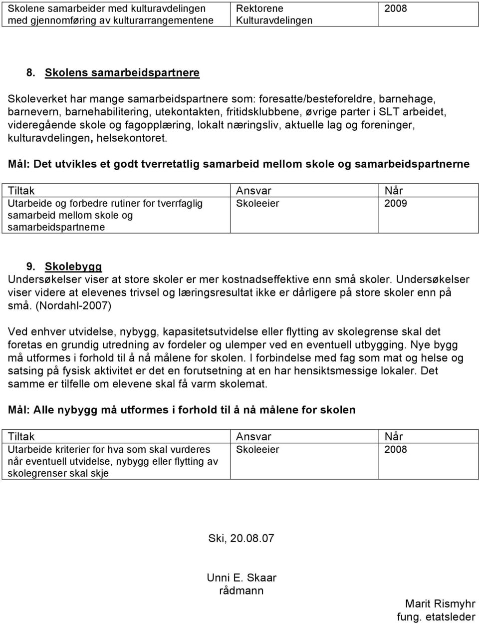 videregående skole og fagopplæring, lokalt næringsliv, aktuelle lag og foreninger, kulturavdelingen, helsekontoret.