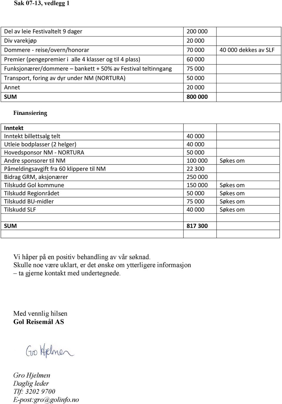 Utleie bodplasser (2 helger) 40 000 Hovedsponsor NM - NORTURA 50 000 Andre sponsorer til NM 100 000 Søkes om Påmeldingsavgift fra 60 klippere til NM 22 300 Bidrag GRM, aksjonærer 250 000 Tilskudd Gol