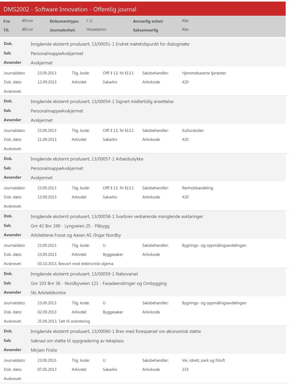 2013 Sakarkiv Inngående eksternt produsert, 13/00057-1 Arbeidsulykke Personalmappe dato: 13.09.