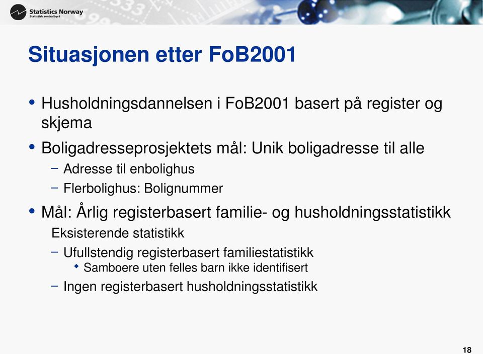 Bolignummer Mål: Årlig registerbasert familie og husholdningsstatistikk Eksisterende statistikk