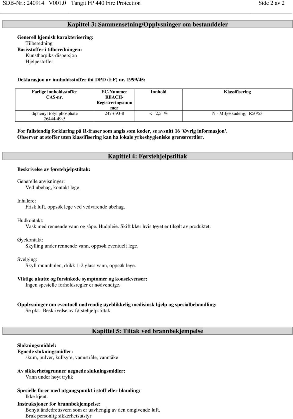 om bestanddeler Deklarasjon av innholdsstoffer iht DPD (EF) nr.