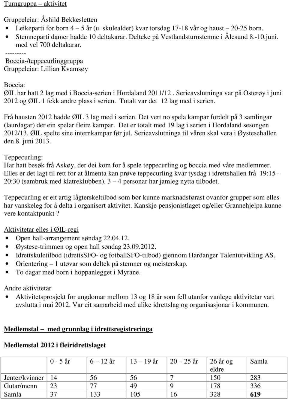--------- Boccia-/teppecurlinggruppa Gruppeleiar: Lillian Kvamsøy Boccia: ØIL har hatt 2 lag med i Boccia-serien i Hordaland 2011/12.