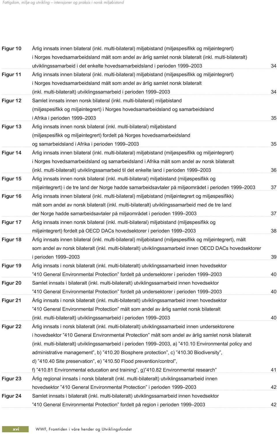 multi-bilateralt) utviklingssamarbeid i det enkelte hovedsamarbeidsland i perioden 1999 2003 34 Årlig innsats innen bilateral (inkl.