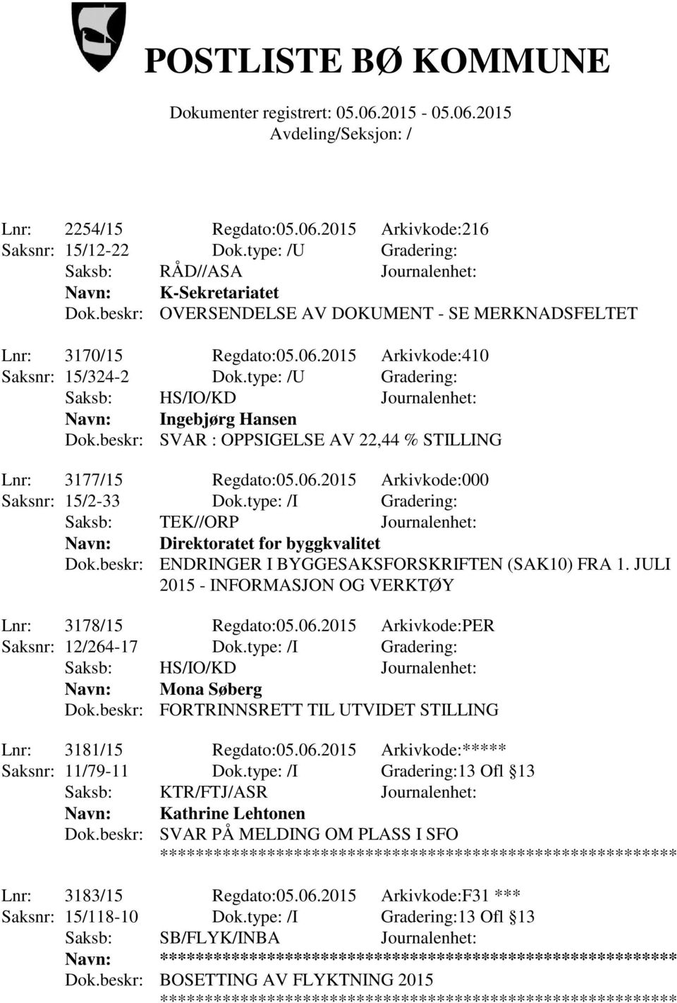 beskr: SVAR : OPPSIGELSE AV 22,44 % STILLING Lnr: 3177/15 Regdato:05.06.2015 Arkivkode:000 Saksnr: 15/2-33 Dok.