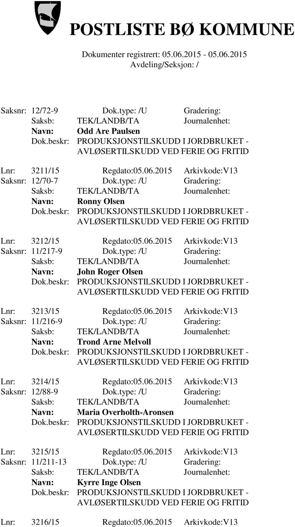 type: /U Gradering: Navn: John Roger Olsen Lnr: 3213/15 Regdato:05.06.2015 Arkivkode:V13 Saksnr: 11/216-9 Dok.