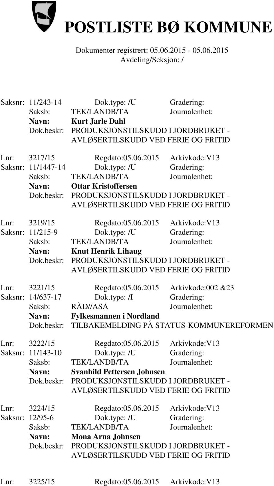 type: /I Gradering: Saksb: RÅD//ASA Journalenhet: Navn: Fylkesmannen i Nordland Dok.beskr: TILBAKEMELDING PÅ STATUS-KOMMUNEREFORMEN Lnr: 3222/15 Regdato:05.06.