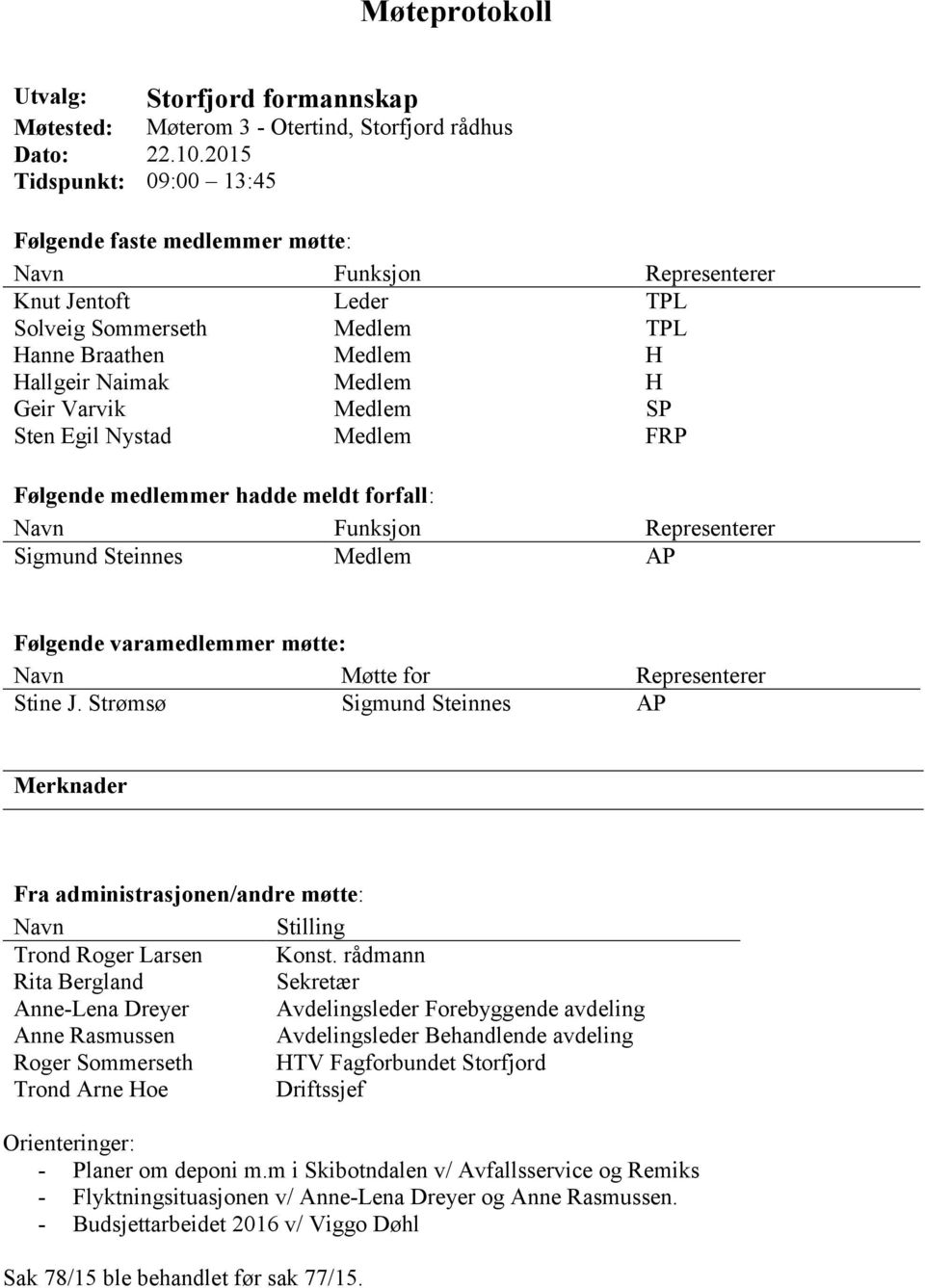 Varvik Medlem SP Sten Egil Nystad Medlem FRP Følgende medlemmer hadde meldt forfall: Navn Funksjon Representerer Sigmund Steinnes Medlem AP Følgende varamedlemmer møtte: Navn Møtte for Representerer