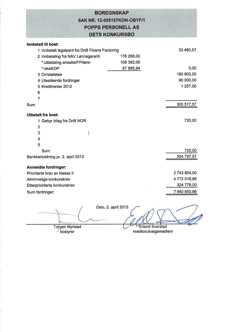 boet: I Gebyr bilag fra DnB NOR 2 