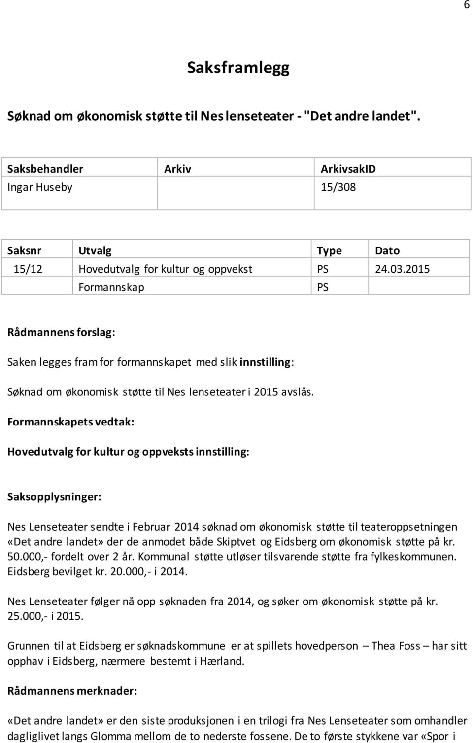 2015 Formannskap PS Rådmannens forslag: Saken legges fram for formannskapet med slik innstilling: Søknad om økonomisk støtte til Nes lenseteater i 2015 avslås.