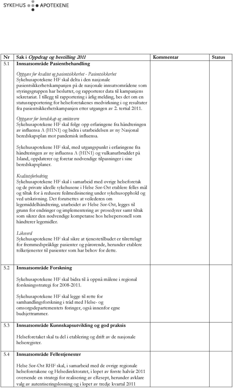 I tillegg til rapportering i årlig melding, bes det om en statusrapportering for helseforetakenes medvirkning i og resultater fra pasientsikkerhetskampanjen etter utgangen av 2. tertial 2011.