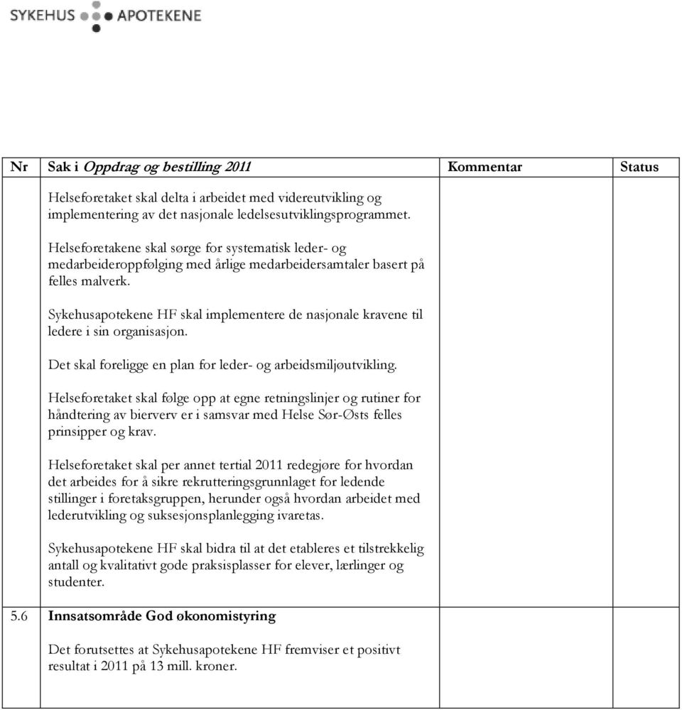 Sykehusapotekene HF skal implementere de nasjonale kravene til ledere i sin organisasjon. Det skal foreligge en plan for leder- og arbeidsmiljøutvikling.