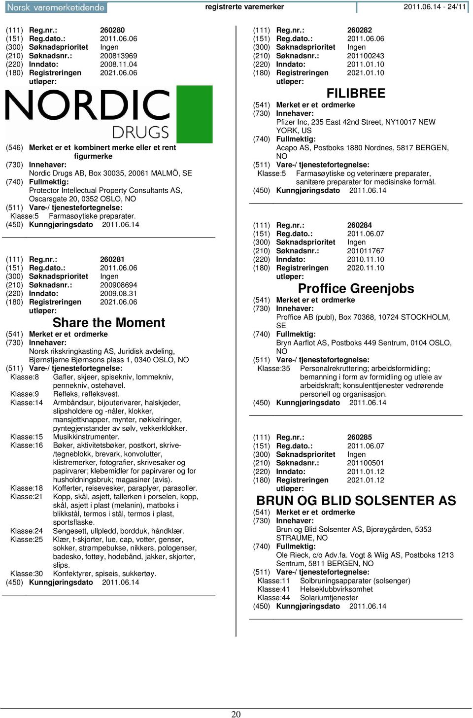 06 (210) Søknadsnr.: 200813969 (220) Inndato: 2008.11.04 2021.06.06 (546) Merket er et kombinert merke eller et rent figurmerke Nordic Drugs AB, Box 30035, 20061 MALMÖ, SE Protector Intellectual