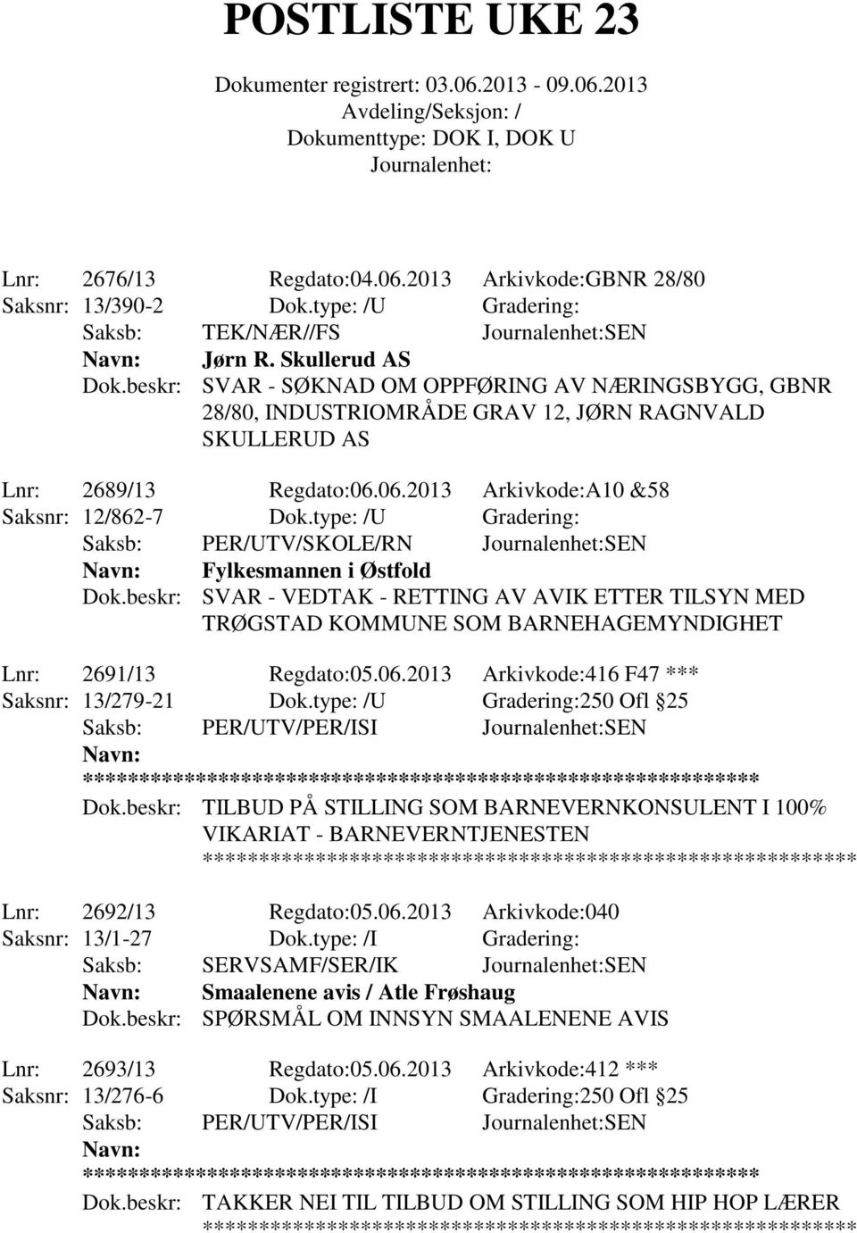 type: /U Gradering: Saksb: PER/UTV/SKOLE/RN SEN Fylkesmannen i Østfold Dok.beskr: SVAR - VEDTAK - RETTING AV AVIK ETTER TILSYN MED TRØGSTAD KOMMUNE SOM BARNEHAGEMYNDIGHET Lnr: 2691/13 Regdato:05.06.