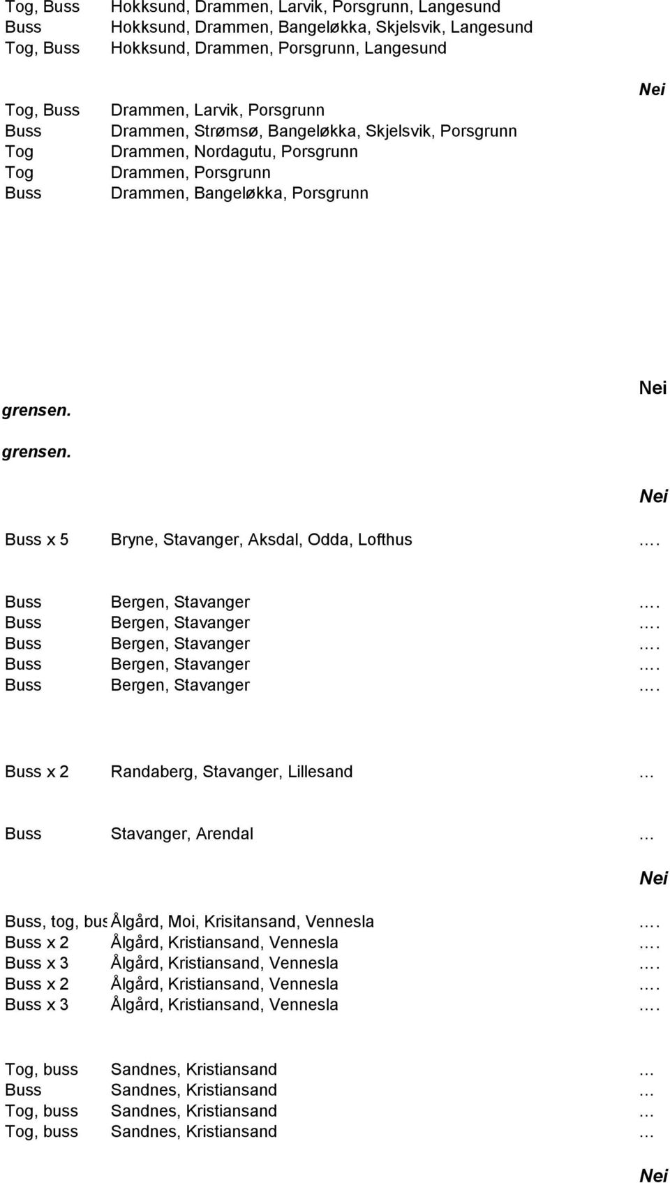 av fylkesgrensen.