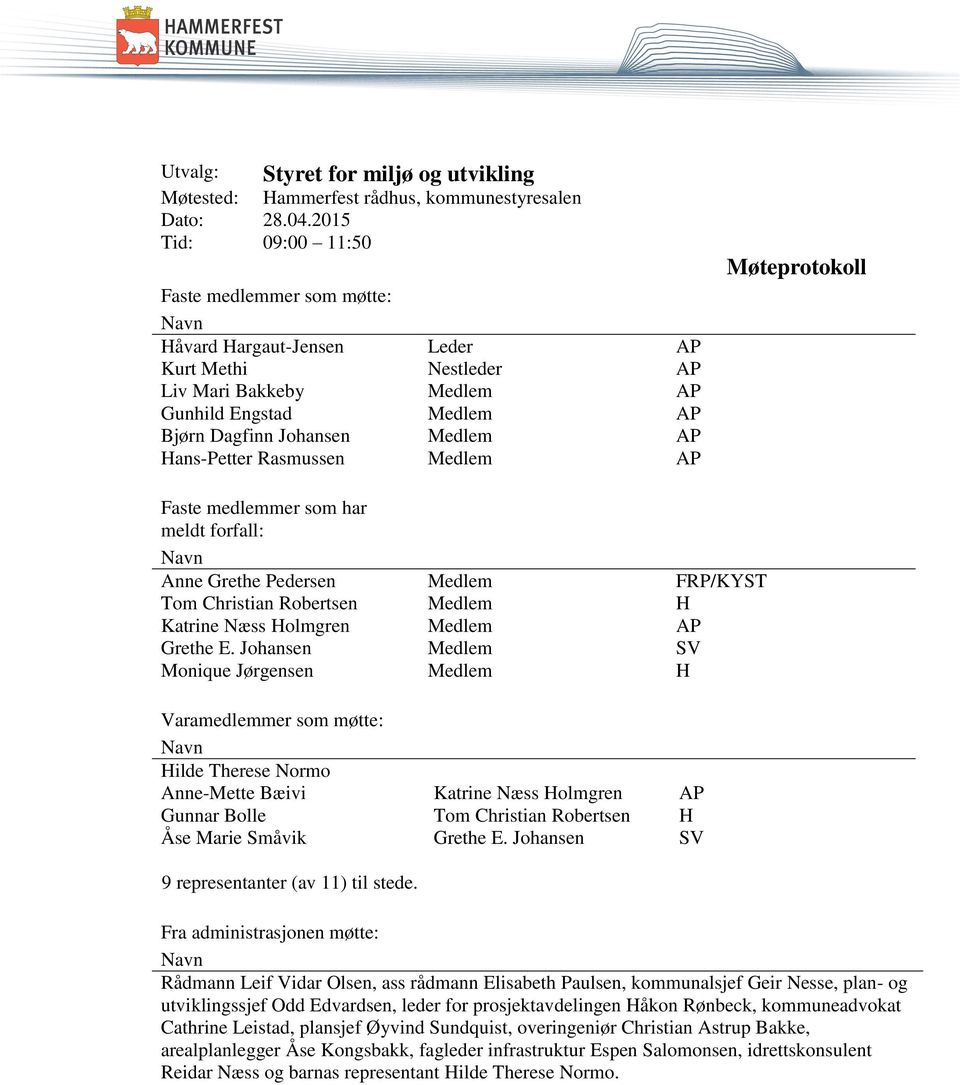 Hans-Petter Rasmussen Medlem AP Møteprotokoll Faste medlemmer som har meldt forfall: Anne Grethe Pedersen Medlem FRP/KYST Tom Christian Robertsen Medlem H Katrine Næss Holmgren Medlem AP Grethe E.