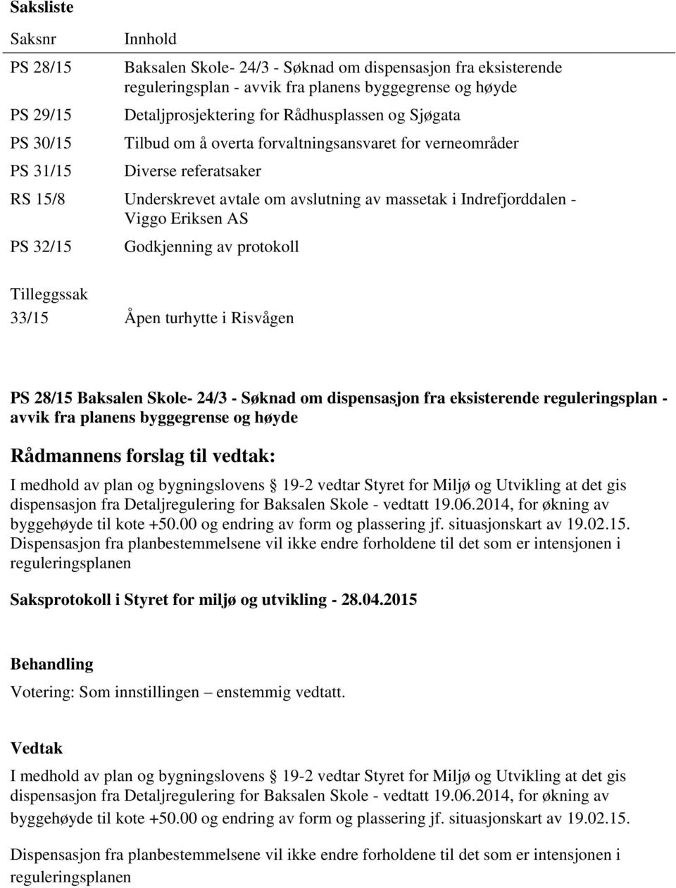 - Viggo Eriksen AS PS 32/15 Godkjenning av protokoll Tilleggssak 33/15 Åpen turhytte i Risvågen PS 28/15 Baksalen Skole- 24/3 - Søknad om dispensasjon fra eksisterende reguleringsplan - avvik fra