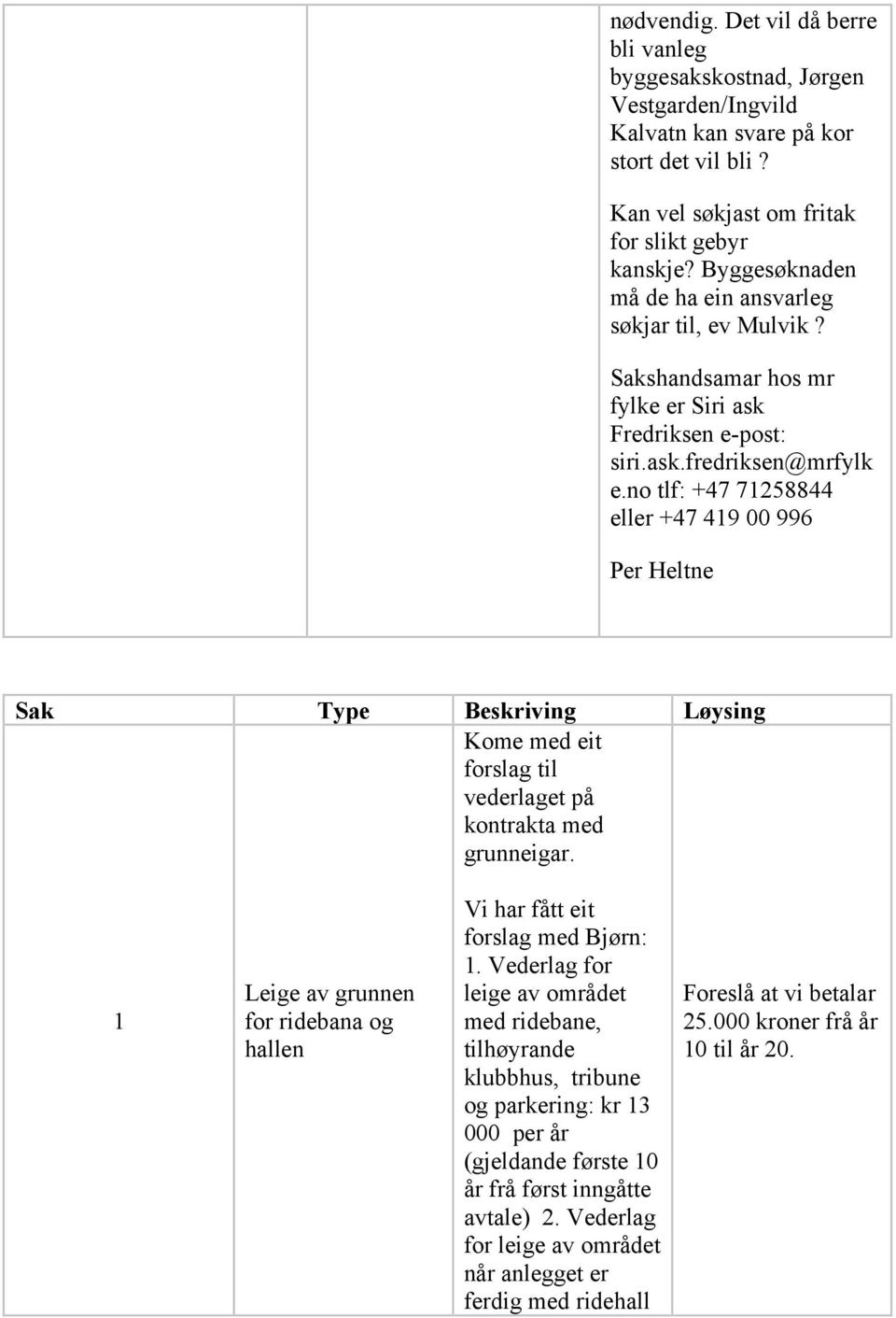 no tlf: +47 71258844 eller +47 419 00 996 Per Heltne Sak Type Beskriving Løysing Kome med eit forslag til vederlaget på kontrakta med grunneigar.