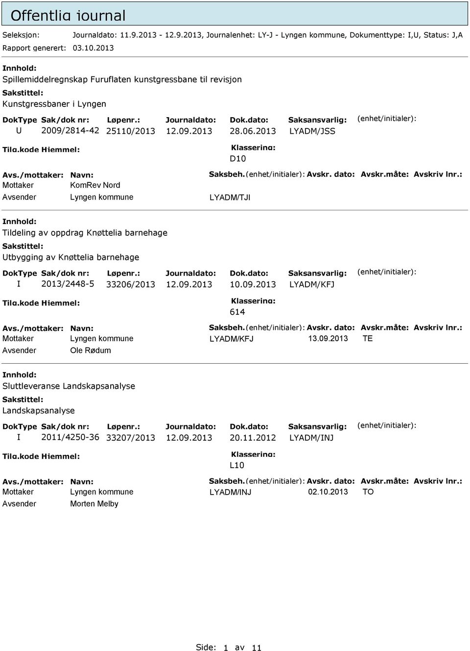 måte: Avskriv lnr.: Mottaker KomRev Nord Avsender Lyngen kommune LYADM/TJ nnhold: Tildeling av oppdrag Knøttelia barnehage Utbygging av Knøttelia barnehage 2013/2448-5 33206/2013 614 Avs.