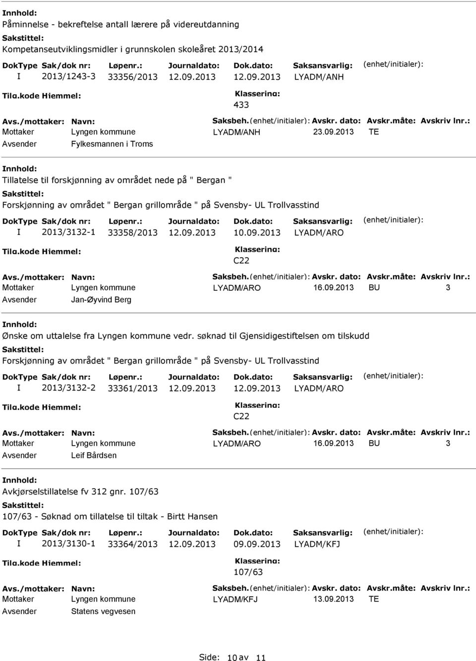 2013 TE Avsender Fylkesmannen i Troms nnhold: Tillatelse til forskjønning av området nede på " Bergan " Forskjønning av området " Bergan grillområde " på Svensby- UL Trollvasstind 2013/3132-1