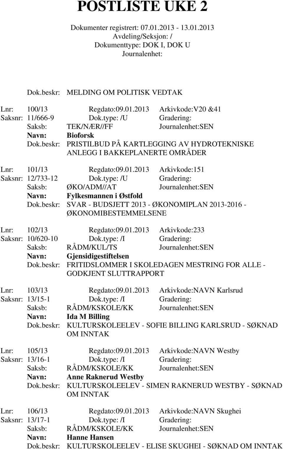 type: /U Gradering: Saksb: ØKO/ADM//AT SEN Fylkesmannen i Østfold Dok.beskr: SVAR - BUDSJETT 2013 - ØKONOMIPLAN 2013-2016 - ØKONOMIBESTEMMELSENE Lnr: 102/13 Regdato:09.01.2013 Arkivkode:233 Saksnr: 10/620-10 Dok.