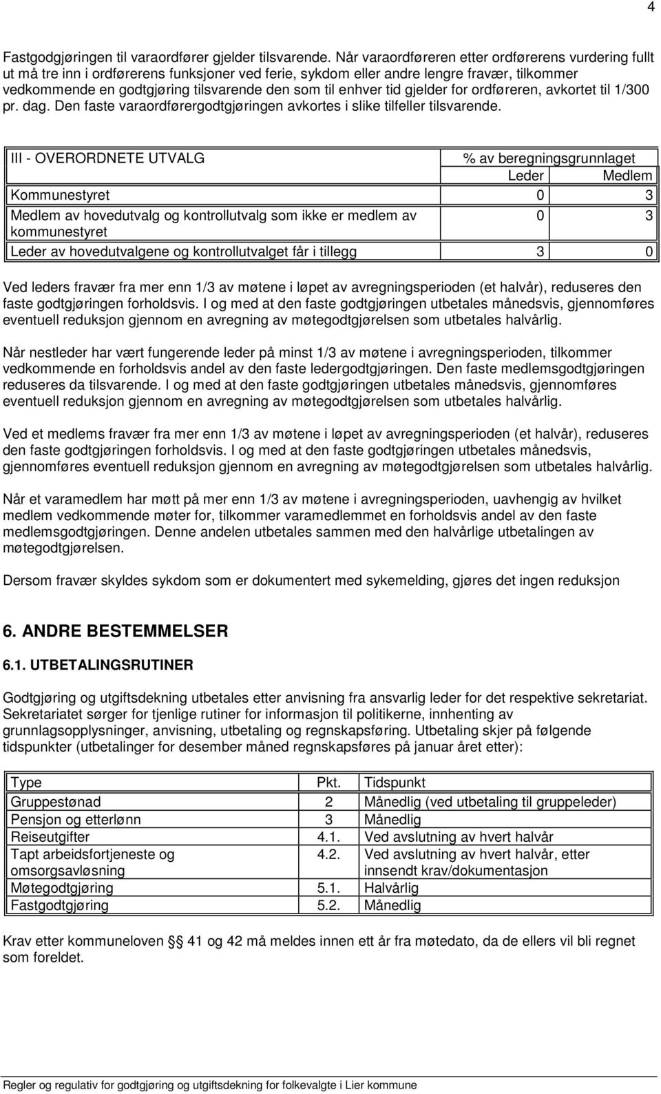 enhver tid gjelder for ordføreren, avkortet til 1/300 pr. dag. Den faste varaordførergodtgjøringen avkortes i slike tilfeller tilsvarende.